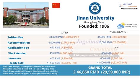 暨南大學什麼出口